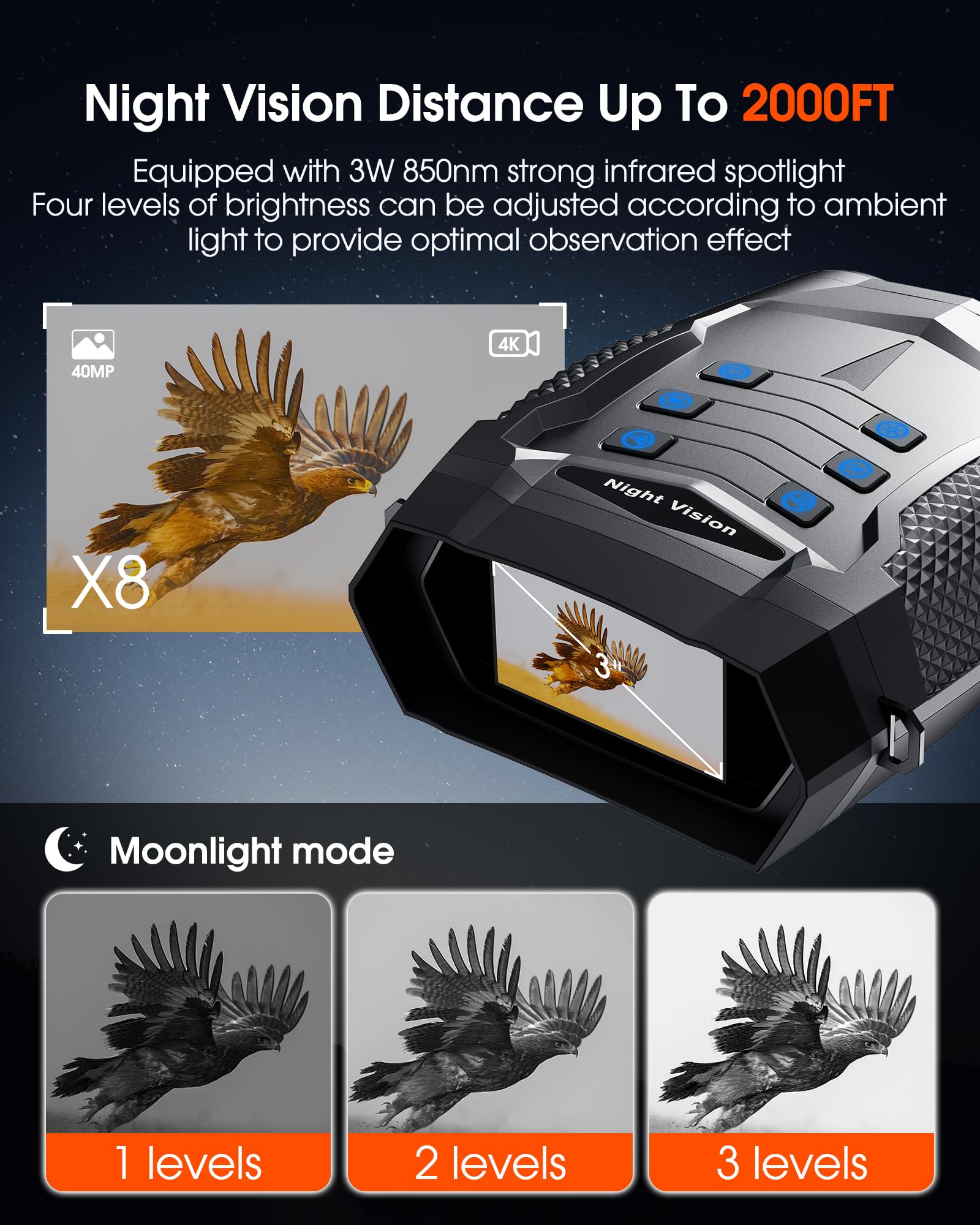 Amazon.com: Night Vision Goggles - 4K Night Vision Binoculars for